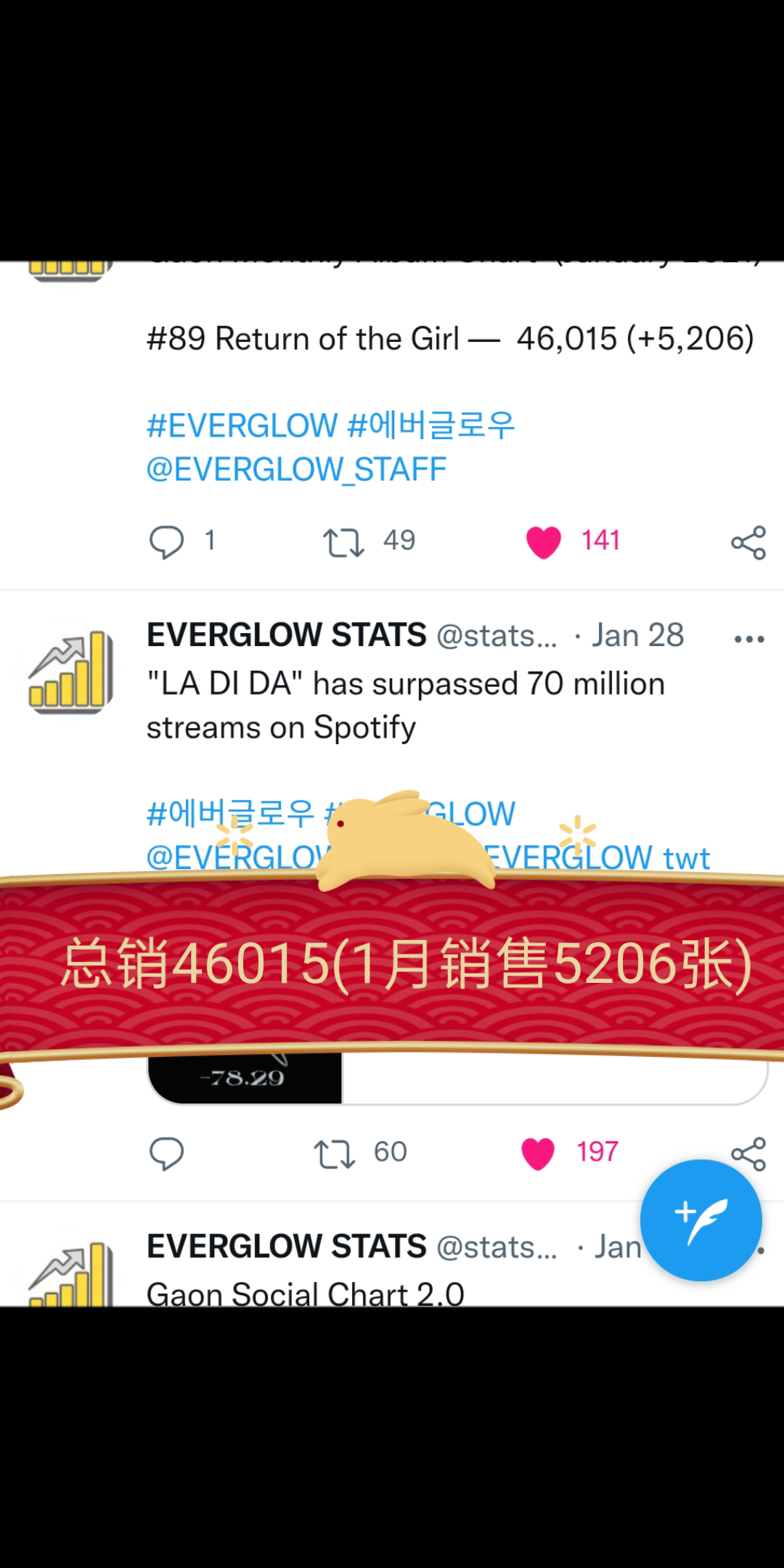 EVERGLOW阁楼销售数据统计来了,后劲针不错!哔哩哔哩bilibili