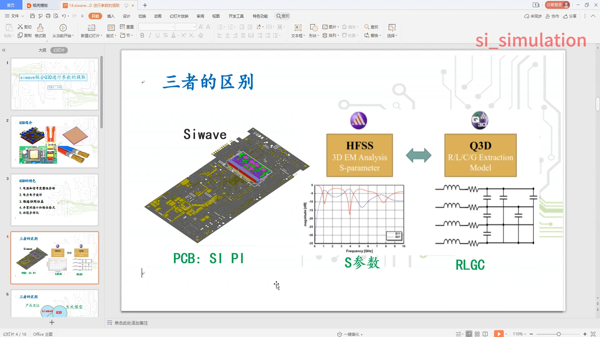 siwave、HFSS、Q3D三兄弟使用的算法以及应用范围哔哩哔哩bilibili