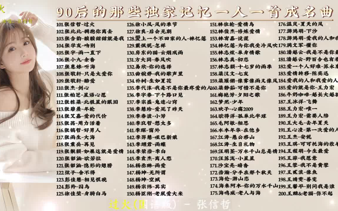 【听歌向 第227期】整理了好久的100首90后那个年代的华语流行音乐