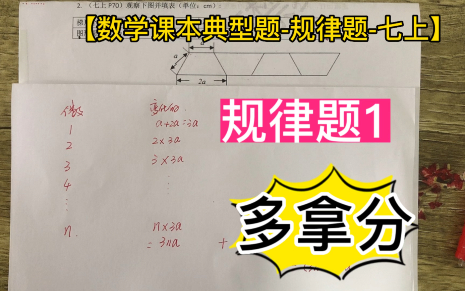 【数学课本典型题规律题七上】哔哩哔哩bilibili