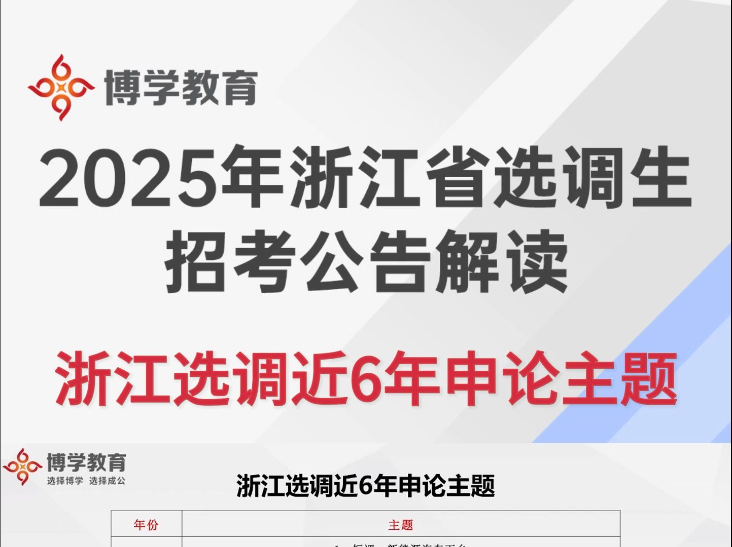 2025年浙江省选调生招考公告解读21哔哩哔哩bilibili