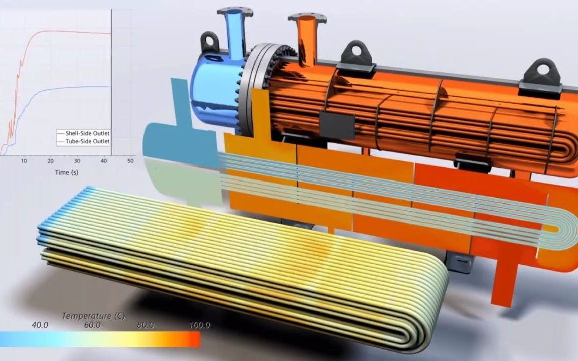 u形管换热器剖视图动画(无声)