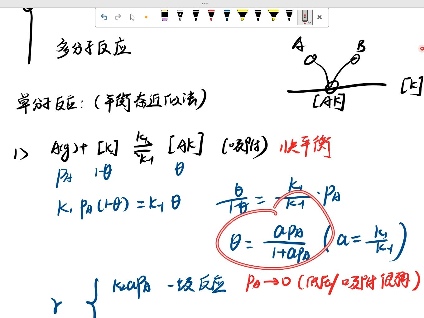 固体表面吸附langmuir吸附等温式推导哔哩哔哩bilibili