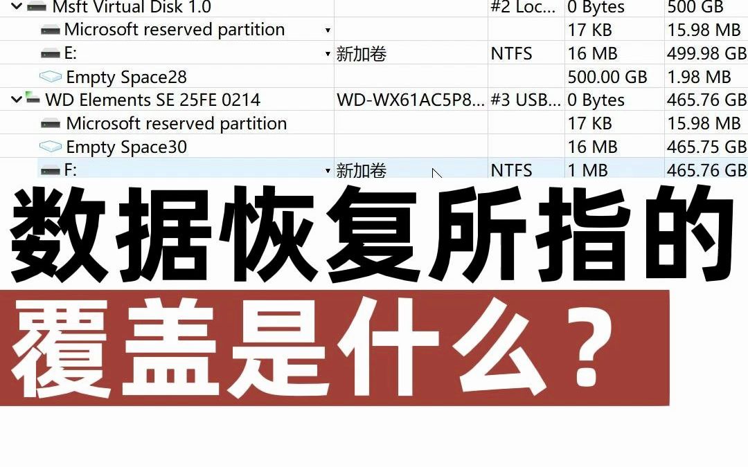 数据恢复中所指的覆盖是什么?本期视频为您解答.我们在发现数据丢失后,一定不要在源盘在存入数据,因为会影响到恢复.哔哩哔哩bilibili