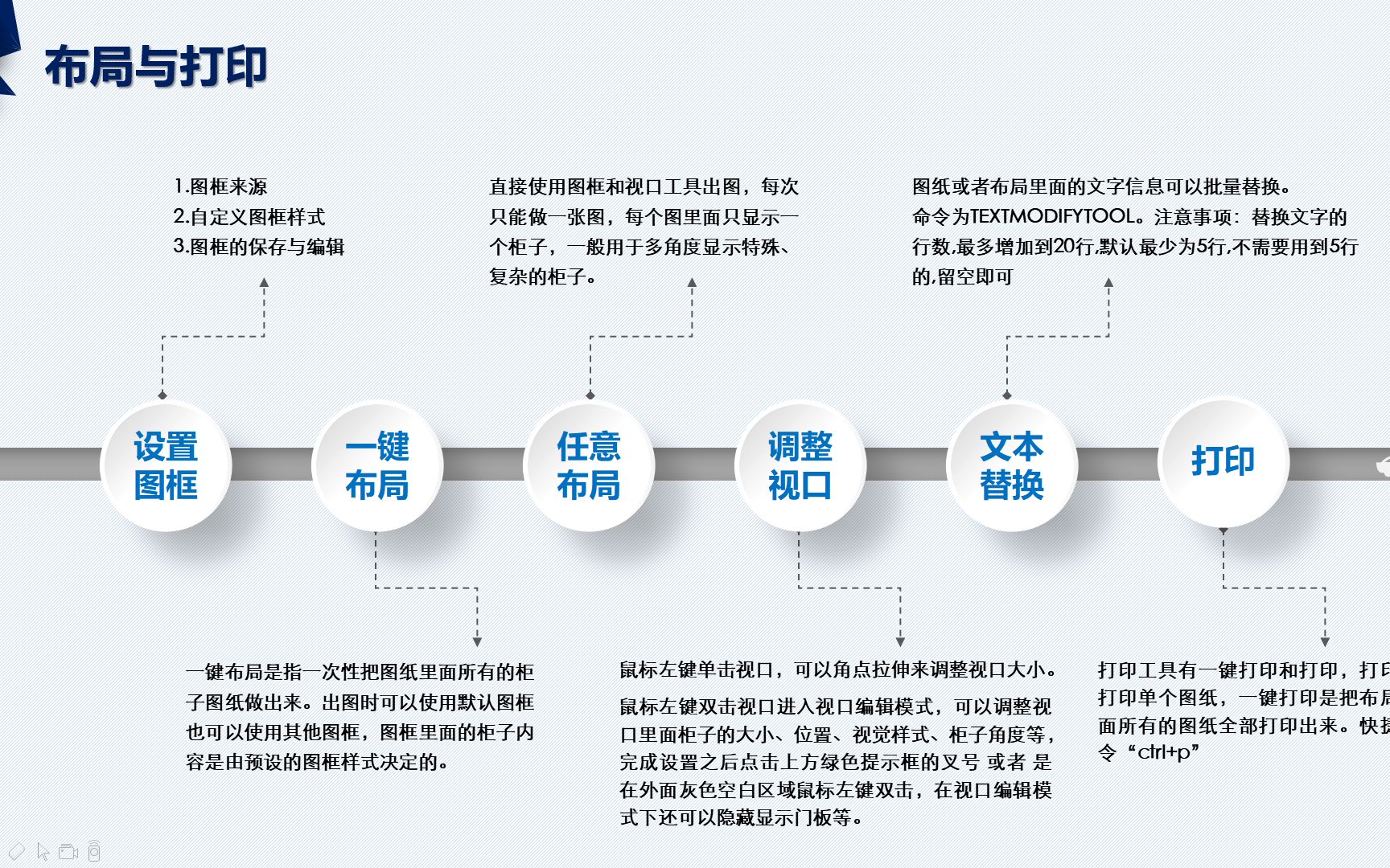 38.如何使用布局打印图纸?哔哩哔哩bilibili