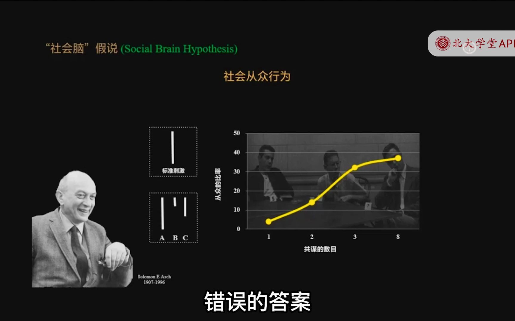 北大毛利华老师谈什么是社会从众行为哔哩哔哩bilibili