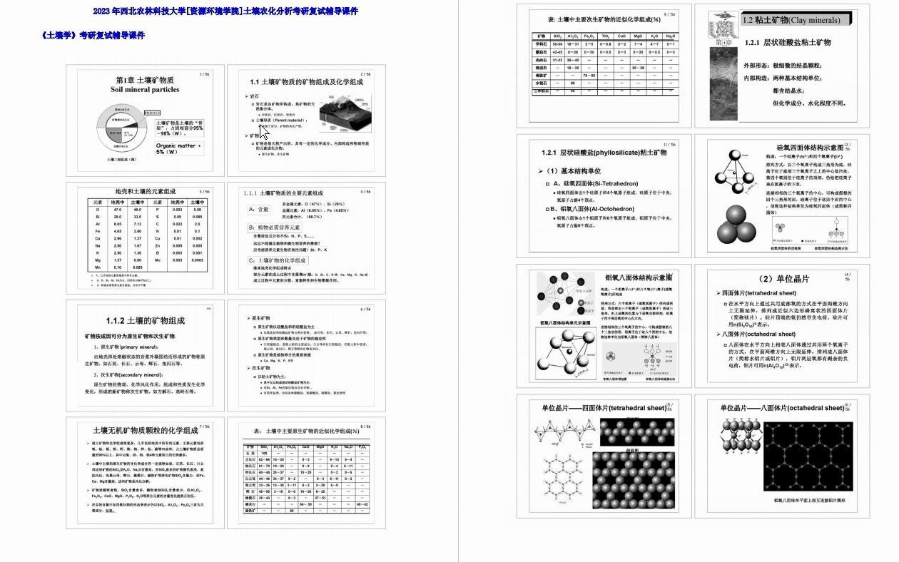 【电子书】2023年西北农林科技大学[资源环境学院]土壤农化分析考研复试精品资料哔哩哔哩bilibili