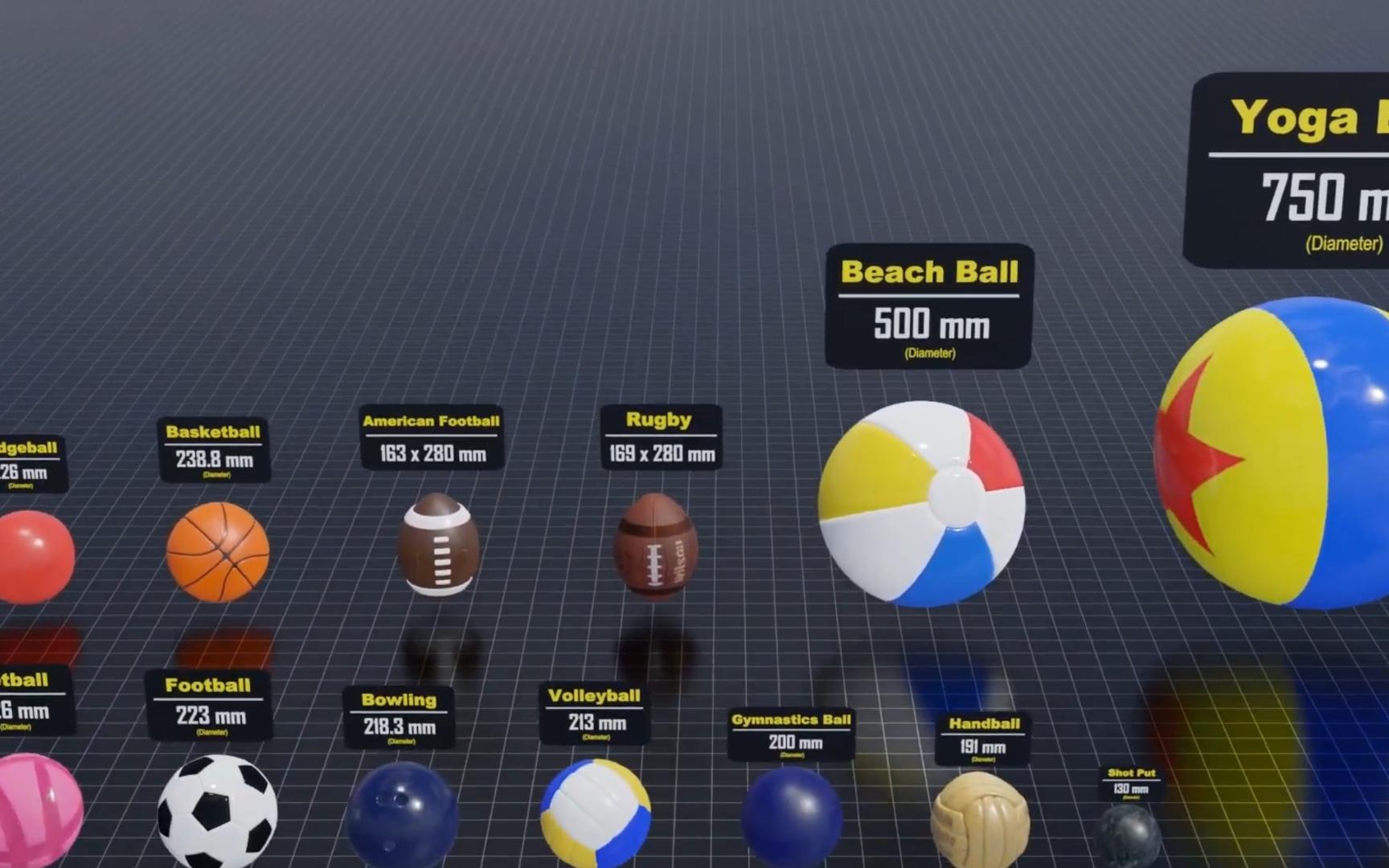 你一定不知道的运动球类大小比较 | 作者 sem sports 3d