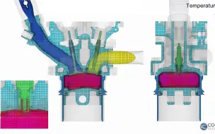 Download Video: 一些发动机内部的CFD模拟