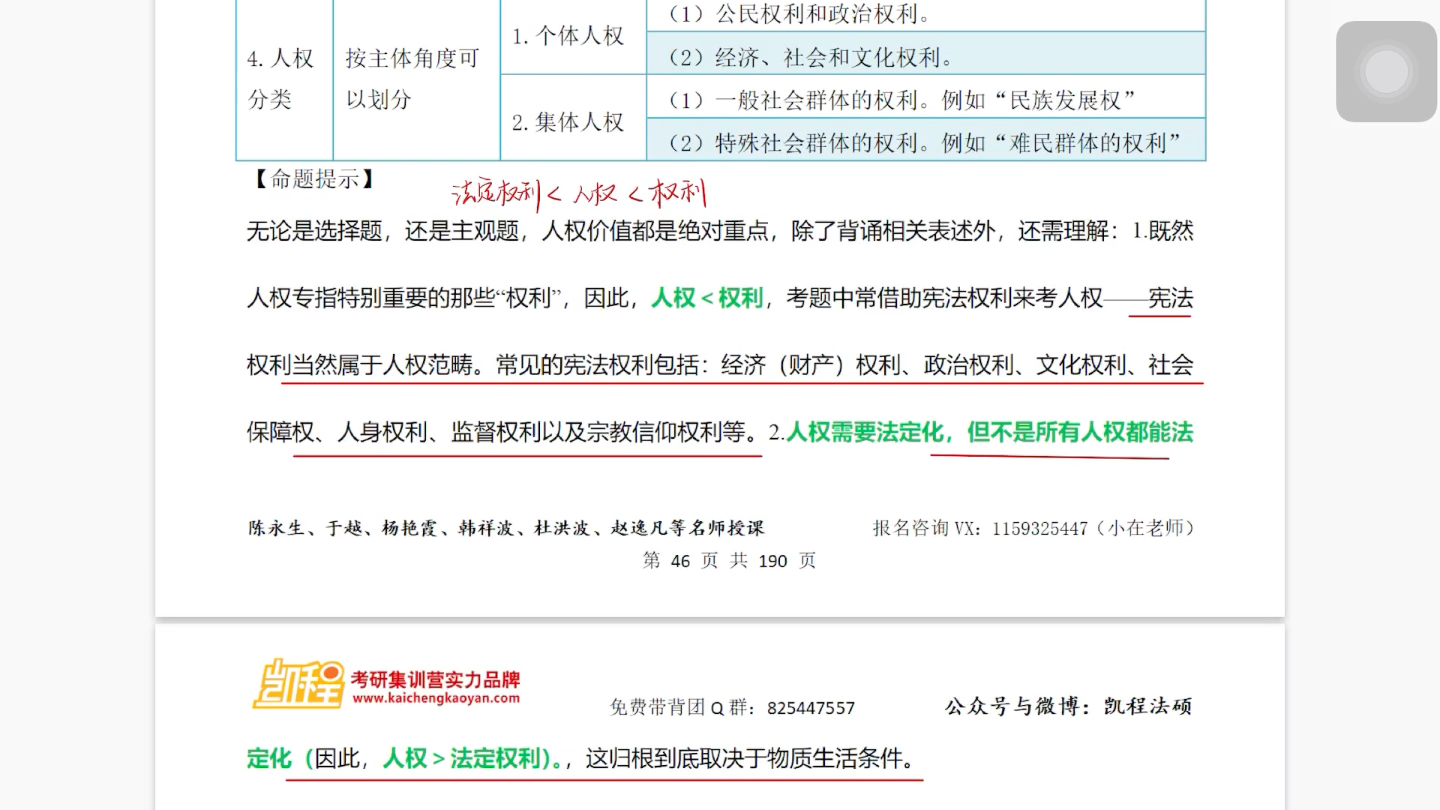 杜大大法理学考点提示15哔哩哔哩bilibili