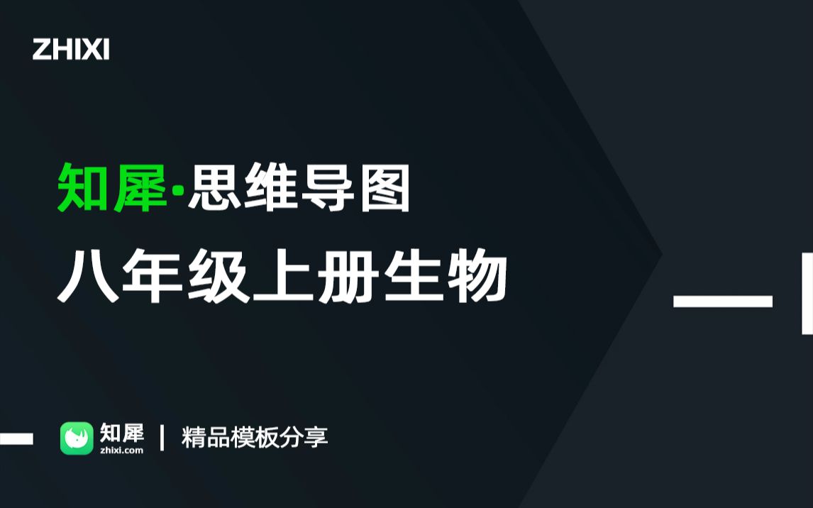 八年级上册生物思维导图全册知识点总结模板分享|知犀思维导图哔哩哔哩bilibili