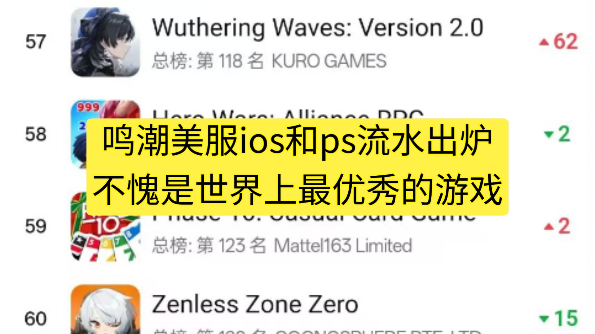 鸣潮外服ios流水,ps流水出炉,超80%得到验证?