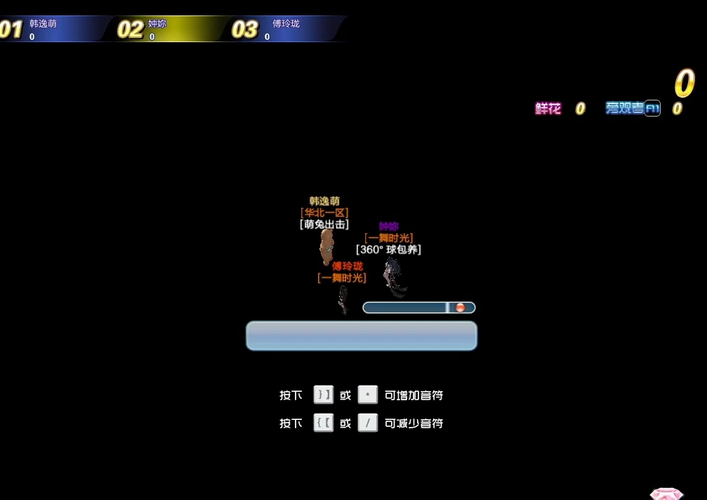 qq炫舞,练六反的第十天