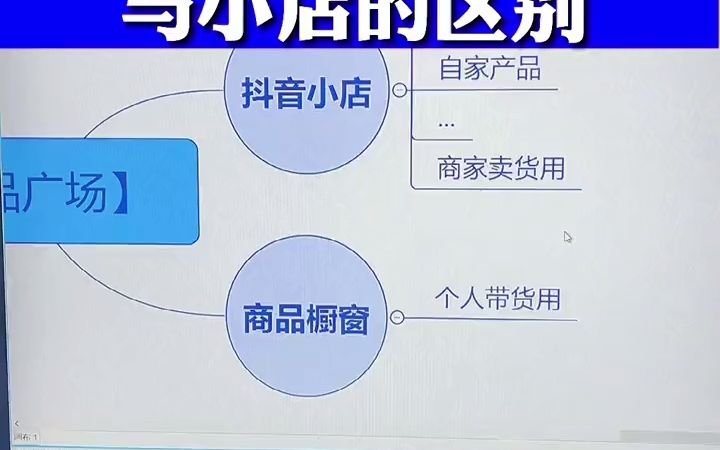 商品橱窗与抖音小店的区别在哪里?电商创业人该如何选择哔哩哔哩bilibili