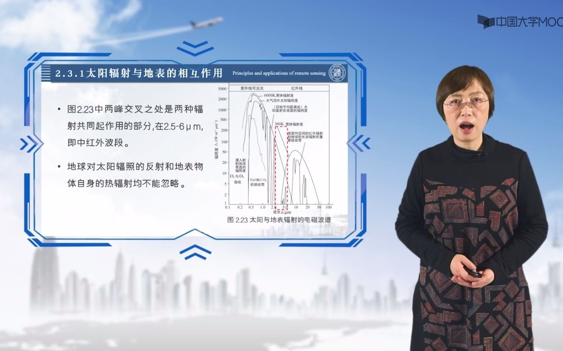 012.8 地球的辐射特征哔哩哔哩bilibili