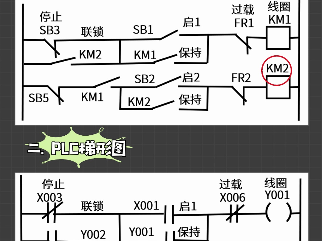 顺启逆停控制哔哩哔哩bilibili