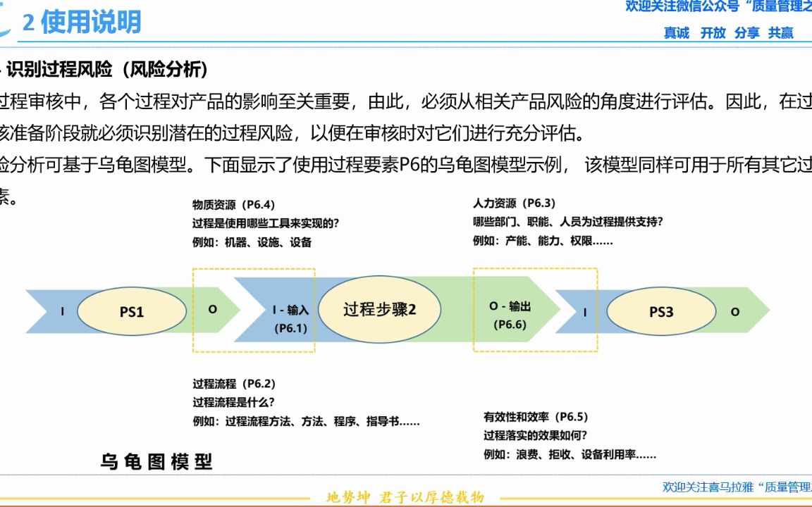 81 识别过程风险 风险分析 VDA6.3过程审核 质量管理哔哩哔哩bilibili