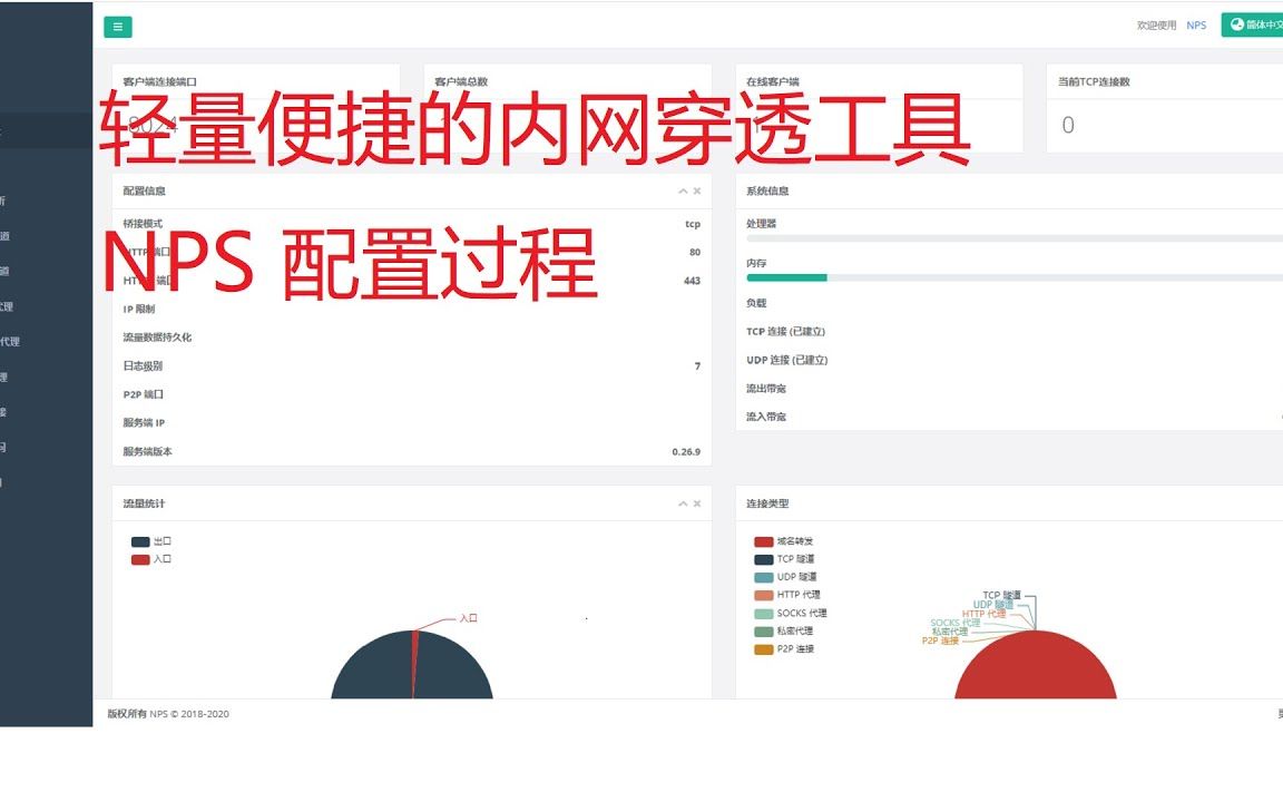 軟路由openwrt 使用nps內網穿透配置過程