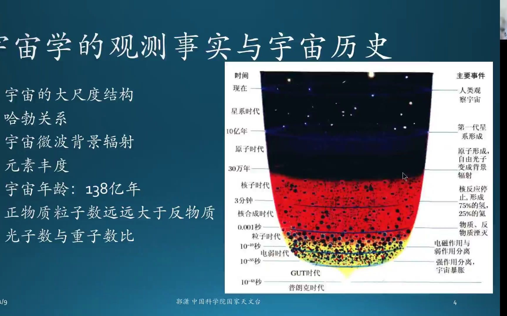 [图]221109-暴胀宇宙学模型:平行宇宙:多重宇宙