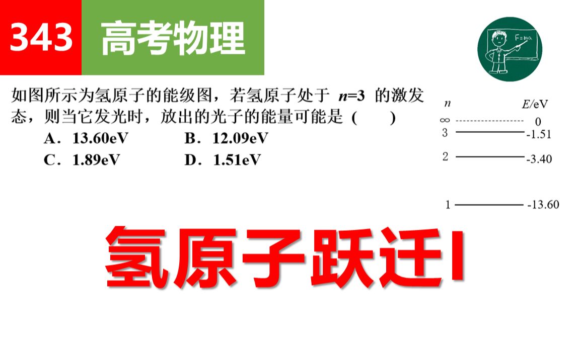 【高考物理】343氢原子跃迁I哔哩哔哩bilibili