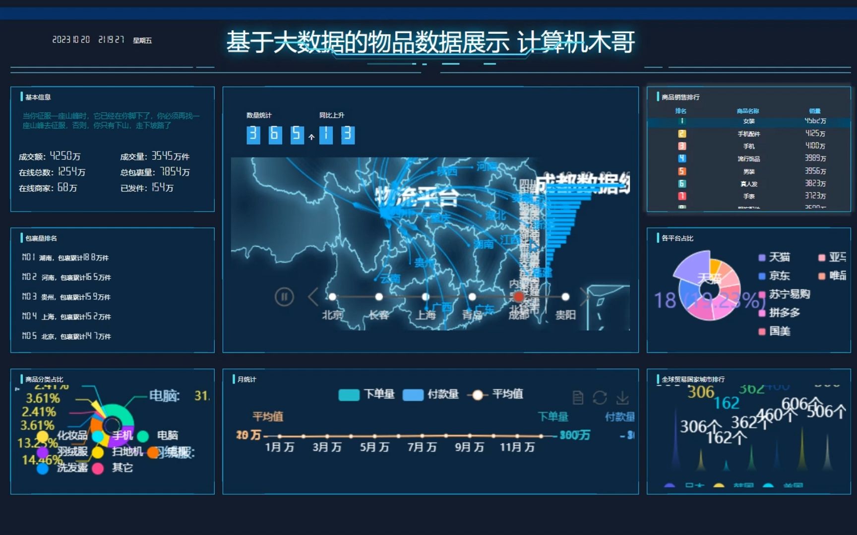 仓储管理升级：WMS仓储管理系统助力企业提高效率