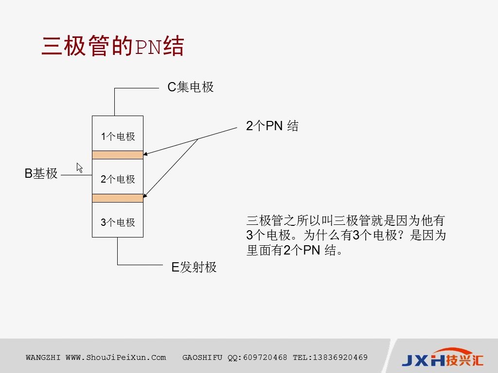 三极管的集电极丨手机维修教程丨手机维修培训视频哔哩哔哩bilibili