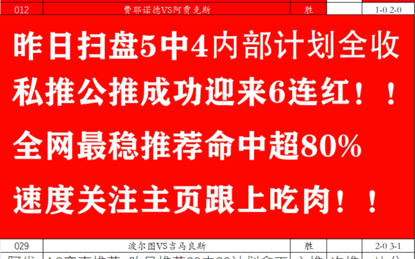 49昨日5中4内部计划全收6连红!!全网最稳推荐历史可查哔哩哔哩bilibili