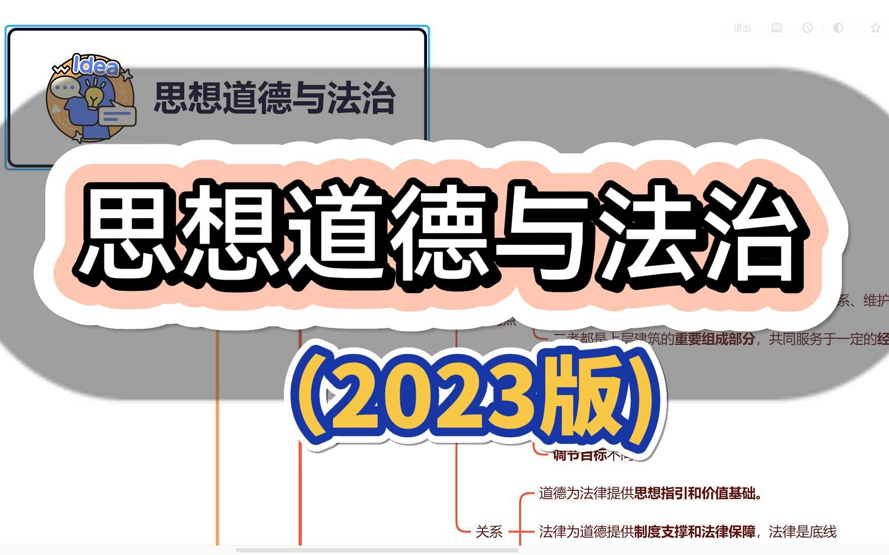 [图]20分钟学完【思修】（思想道德与法治）（2023版）思维导图讲解（理想信念、道德、法律、精神、价值观、传统美德、网络家庭、社会公德、法律适用，考研考公期末考试）