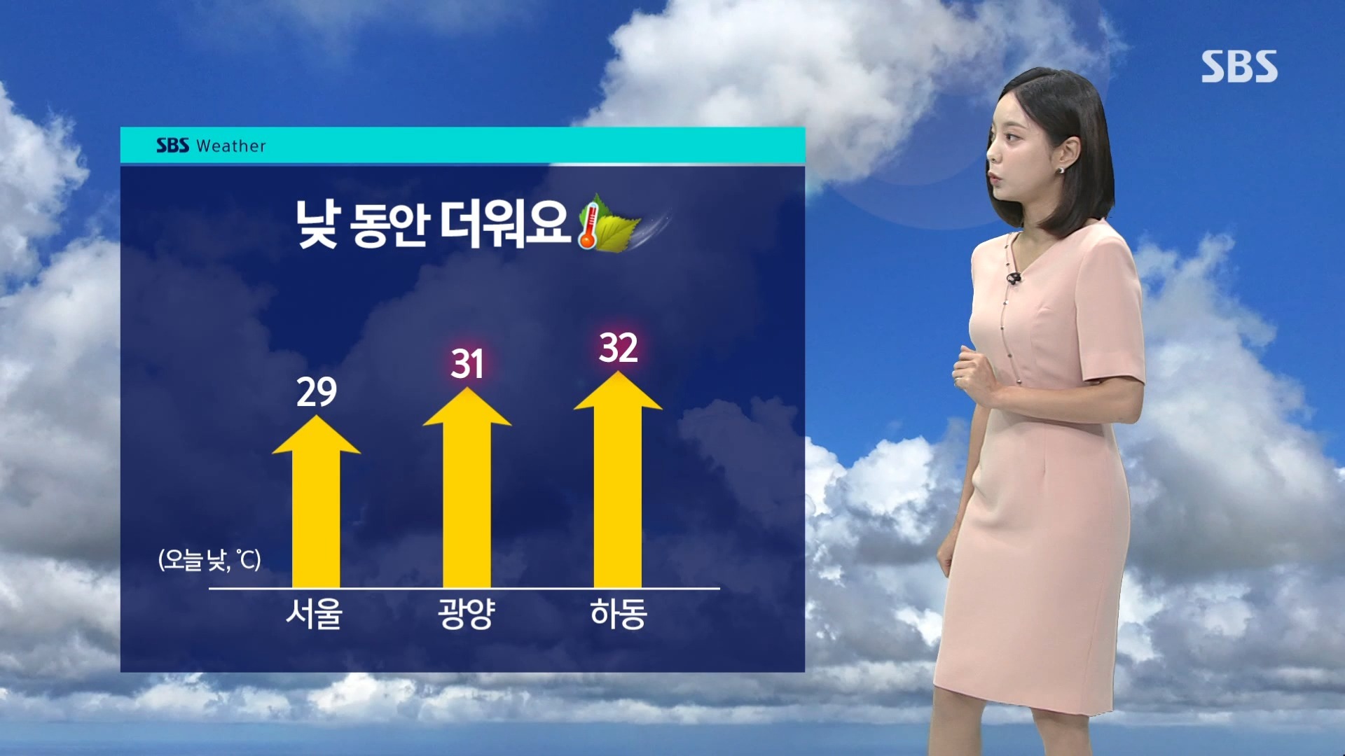 济州天气在线 济州天气在线