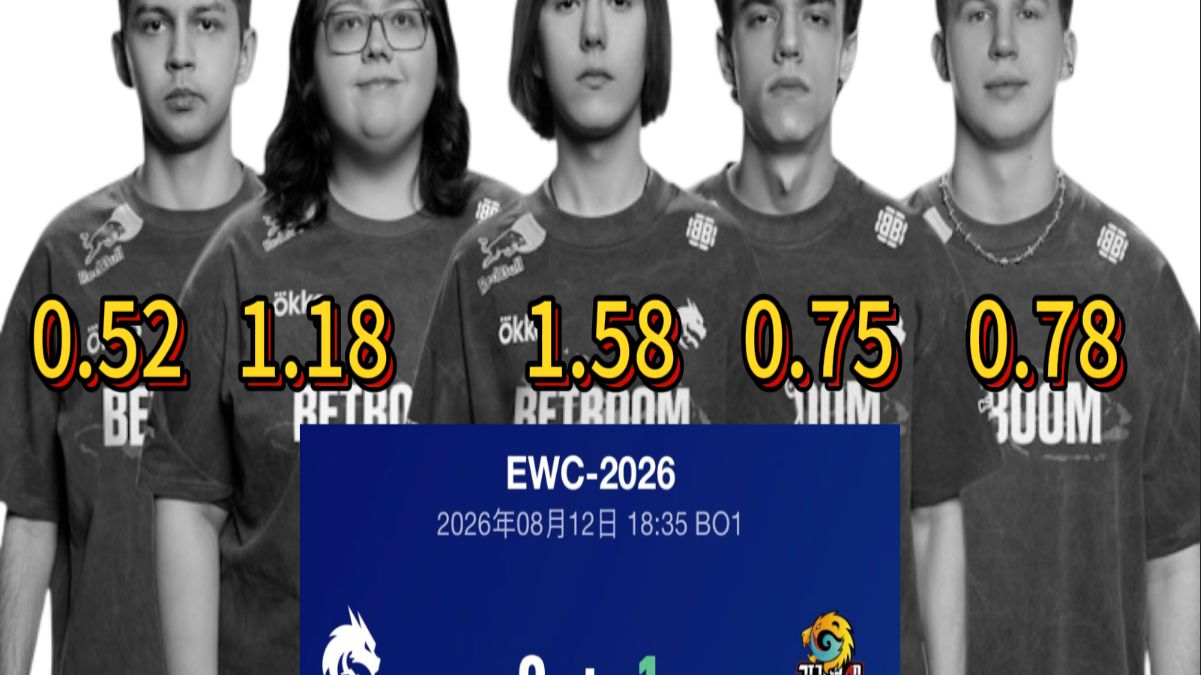 绿龙EWC爆冷不敌三线战队集结号！DONK1.58也得输！