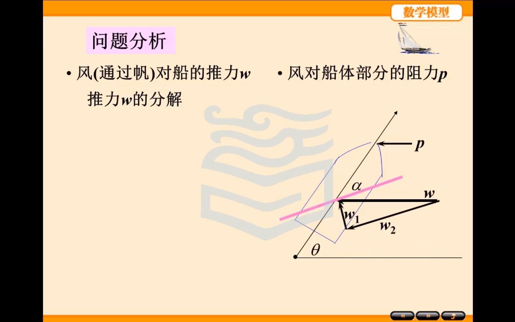 [图]第二章 初等模型 2.9扬帆远航