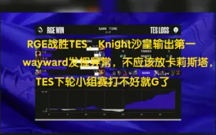 Скачать видео: RGE战胜TES，Knight沙皇输出第一 wayward发挥异常，不应该放卡莉斯塔，TES下轮小组赛打不好就g了