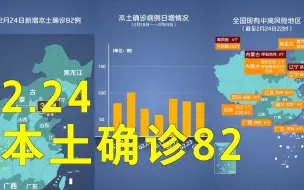 Télécharger la video: 本轮疫情动态地图：2月24日本土确诊82例 其中内蒙古30例