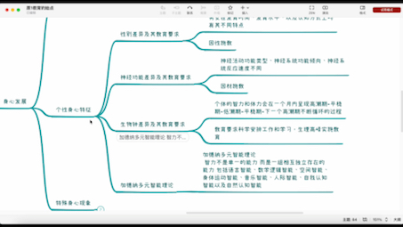 教育原理第一章+名词解释哔哩哔哩bilibili