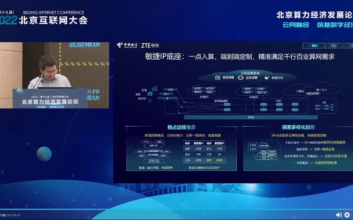 北京微芯区块链与边缘计算研究院区块链资深解决方案专家  温承华 082哔哩哔哩bilibili