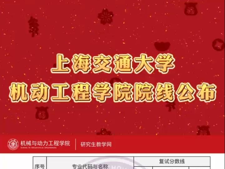 上海交通大学机械与动力工程学院分数线公布!哔哩哔哩bilibili