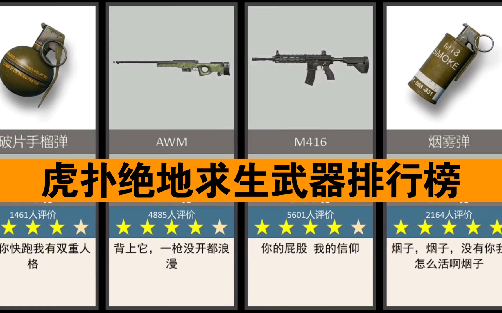 [图]（虎扑锐评）绝地求生（PUBG）武器评分排行榜（只选取了100评论以上的），来看看你的本命武器排第几？