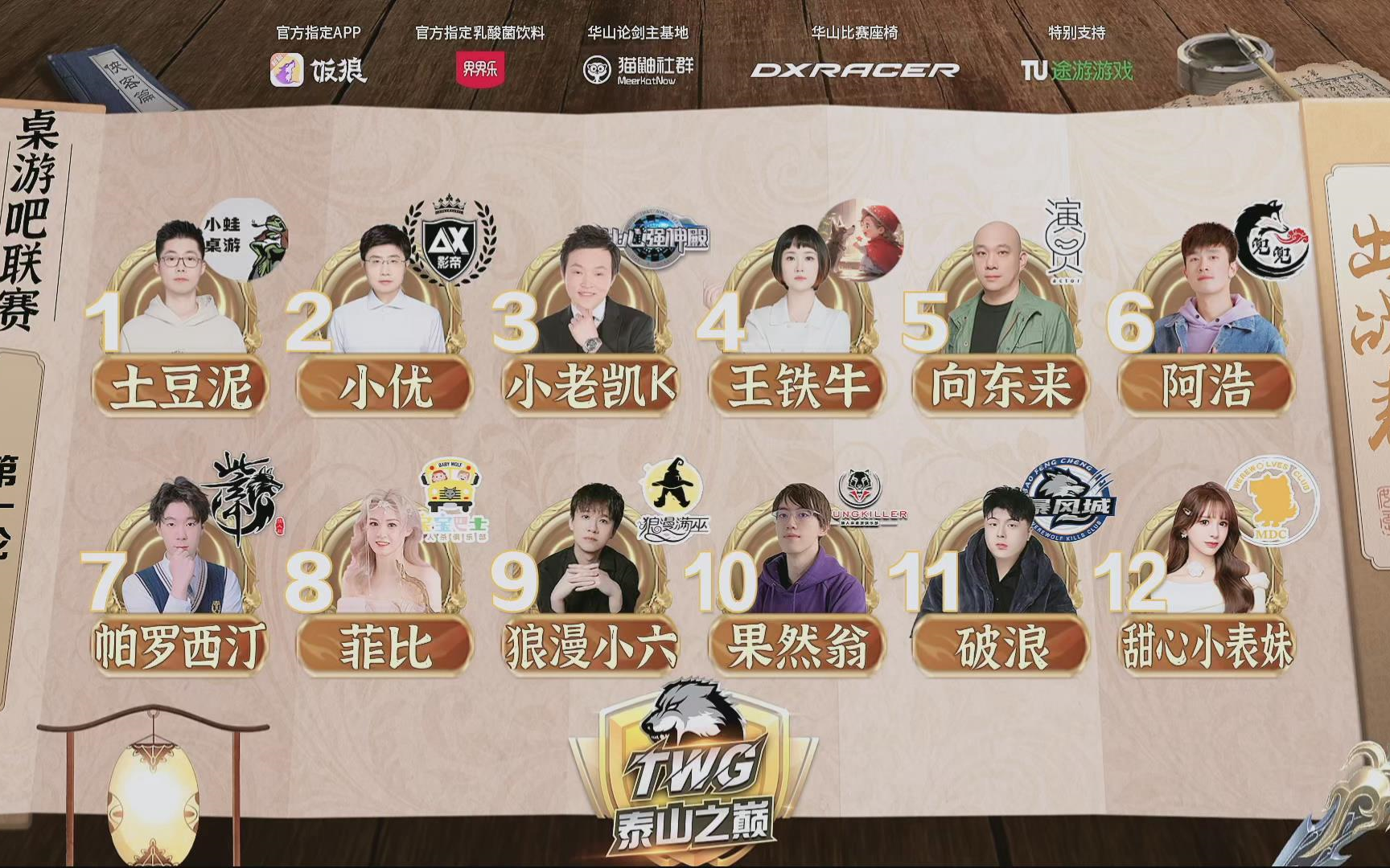 【華山桌遊吧聯賽】【20240124】day11