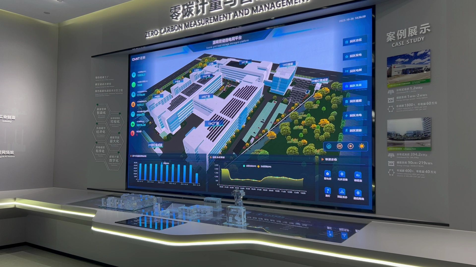 数字展厅案例展示| 数字双屏交互装置