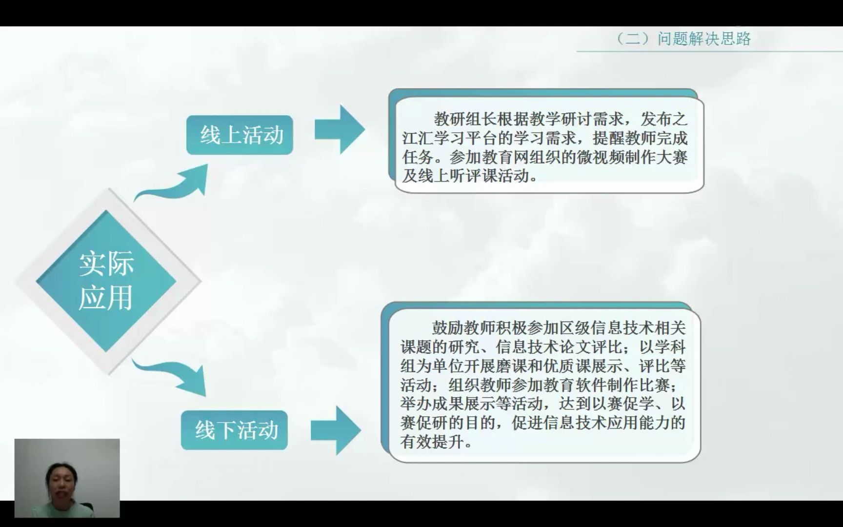 [图]技术助力教学，智慧赋能提升——台州市椒江实验幼儿园能力提升工程2.0典型案例汇报