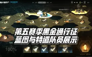 Download Video: cod19第五赛季通行证蓝图与特遣队员展示