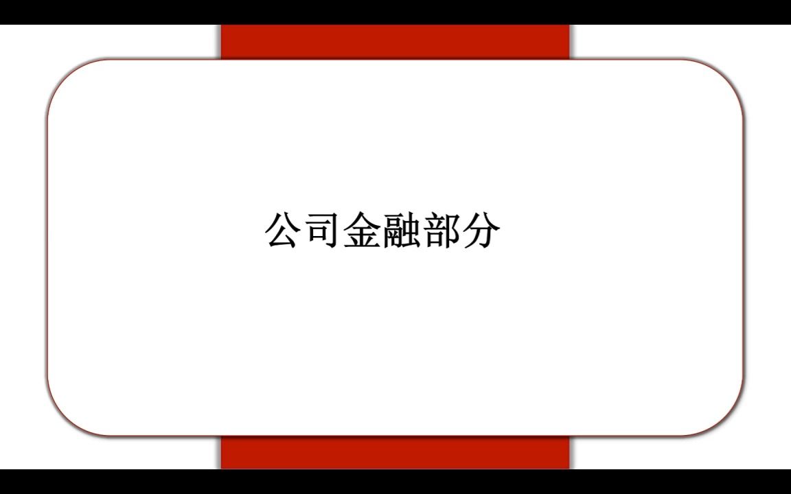 24武理工金融专硕初试公司理财导学哔哩哔哩bilibili