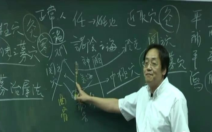 [图]【针灸】倪海厦主讲 79集 字幕版