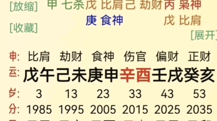 印星代表着母爱,也代表着一个人的福气.印多有福,懒人有憨福.哔哩哔哩bilibili