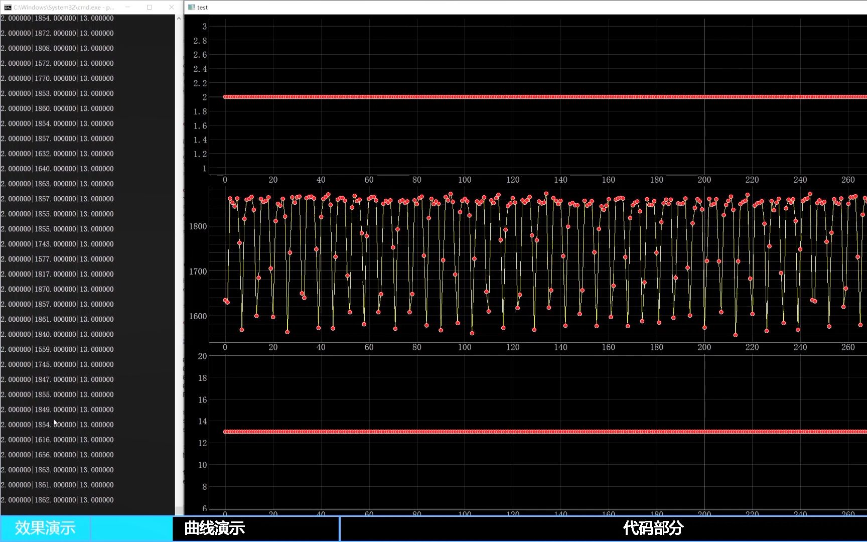 【嵌入式】stm32使用rt thread进行encoder光电编码器测速,快来看看老司机的车速有多快?哔哩哔哩bilibili