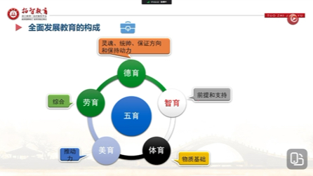 杭州萧山区提前批教招笔试培训#杭州教师考编#教招备考#笔试培训哔哩哔哩bilibili