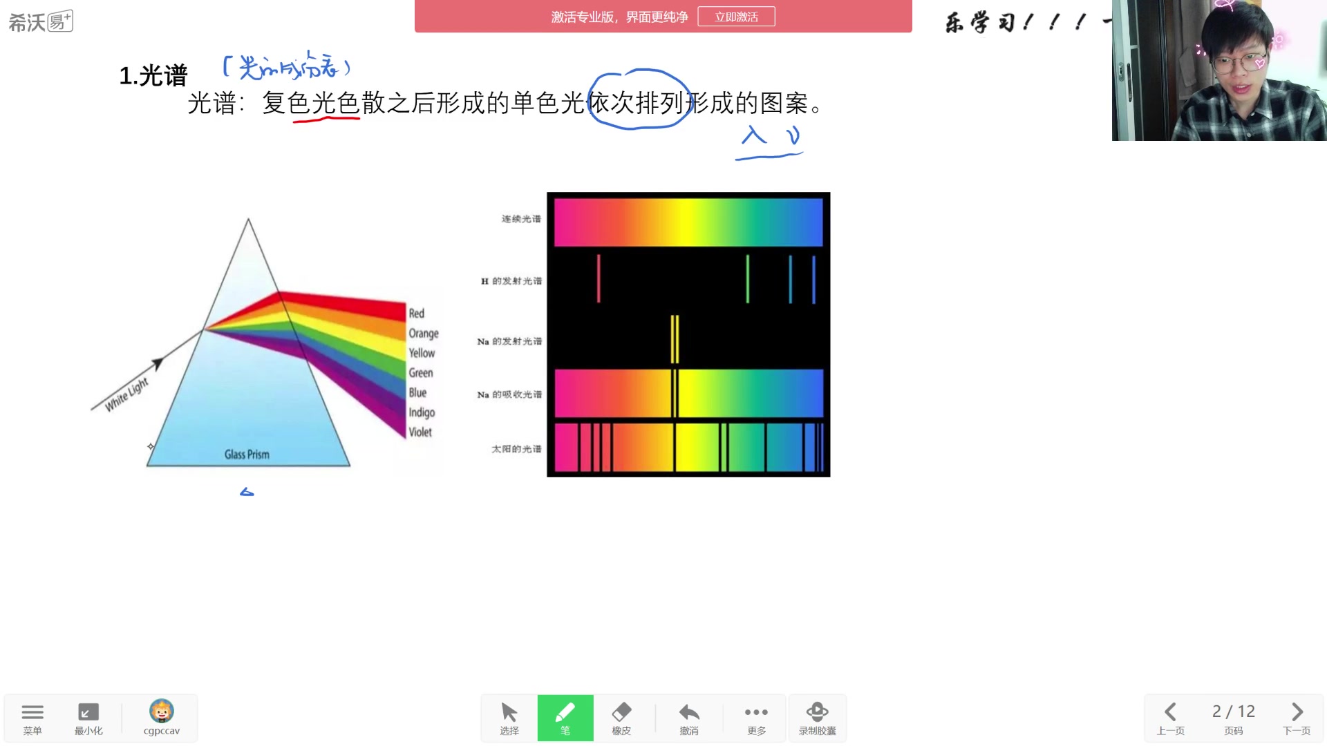 玻尔原子模型跃迁选修35哔哩哔哩bilibili