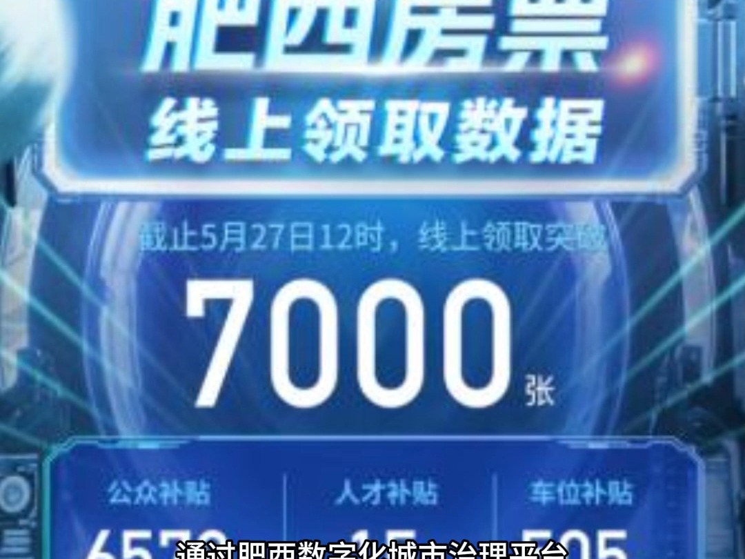 超12万人来访,带动近20亿成交!房展会助力楼市回暖!哔哩哔哩bilibili