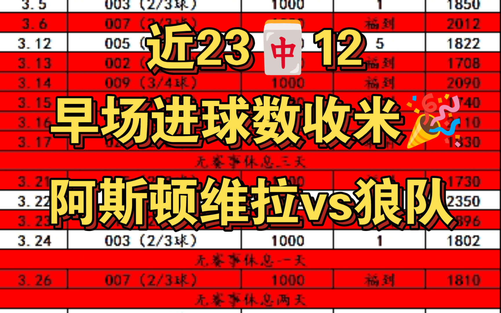 30晚场竞彩足球推荐预测,英超:维拉vs狼队,店铺进球数