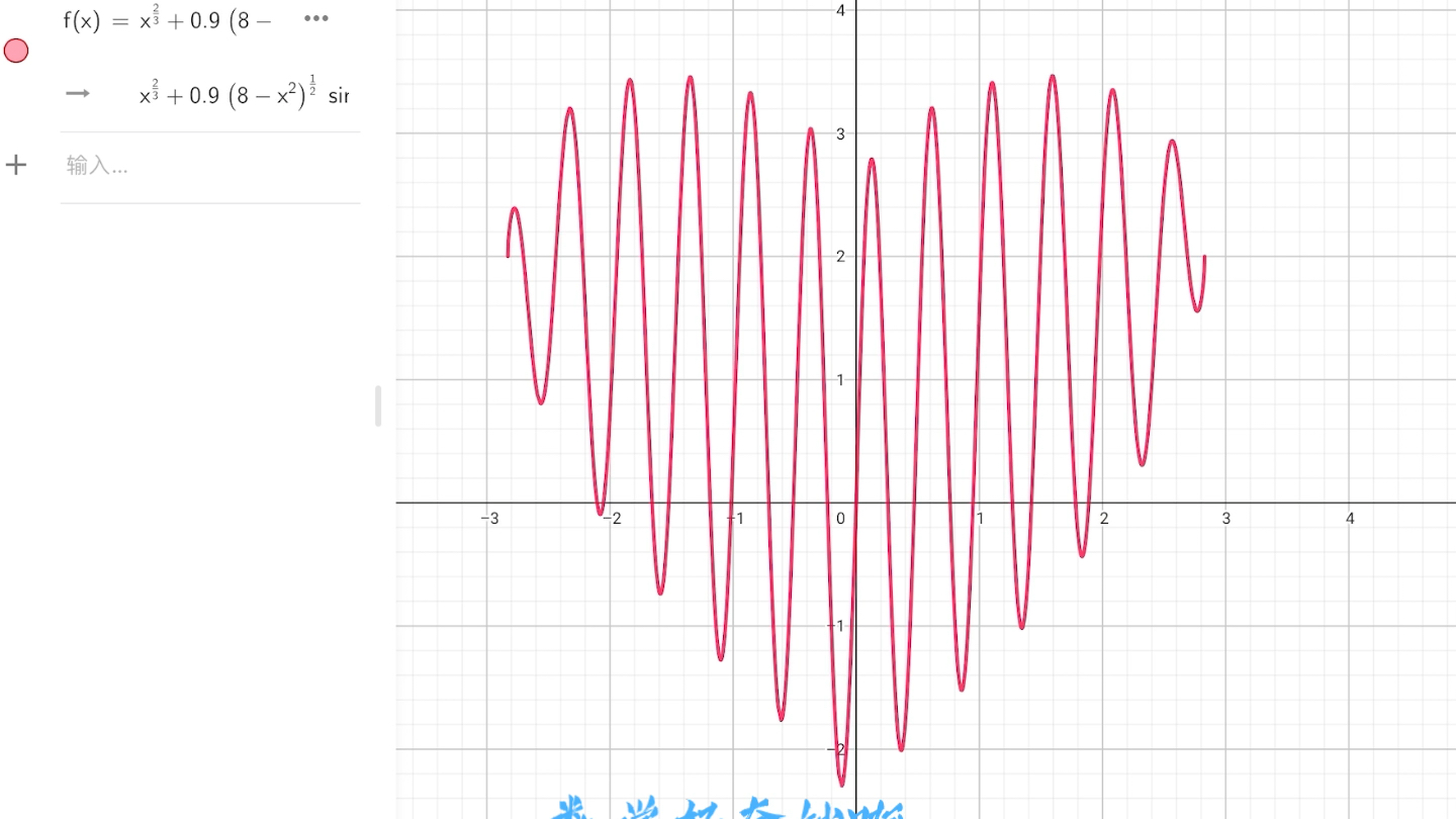 三角函數·流動愛心·理科生的浪漫 函數解析式評論區自取